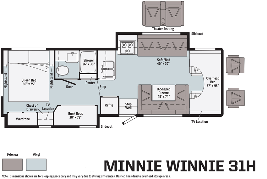 Winnebago Minnie Winnie 31H